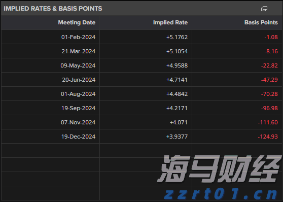  山西大力推行信用监管为优化营商环境再注新活力