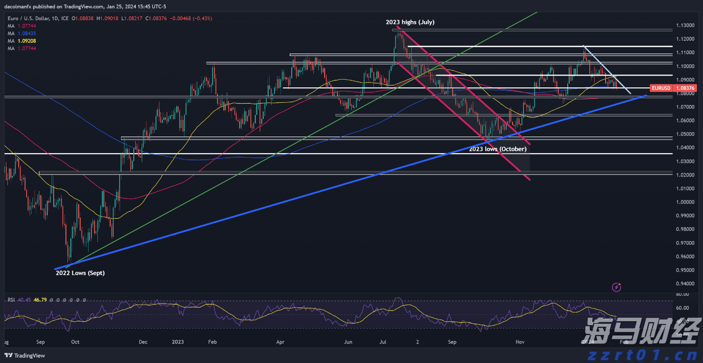 合肥：“智”造赋能“家电之都”迈向新高地