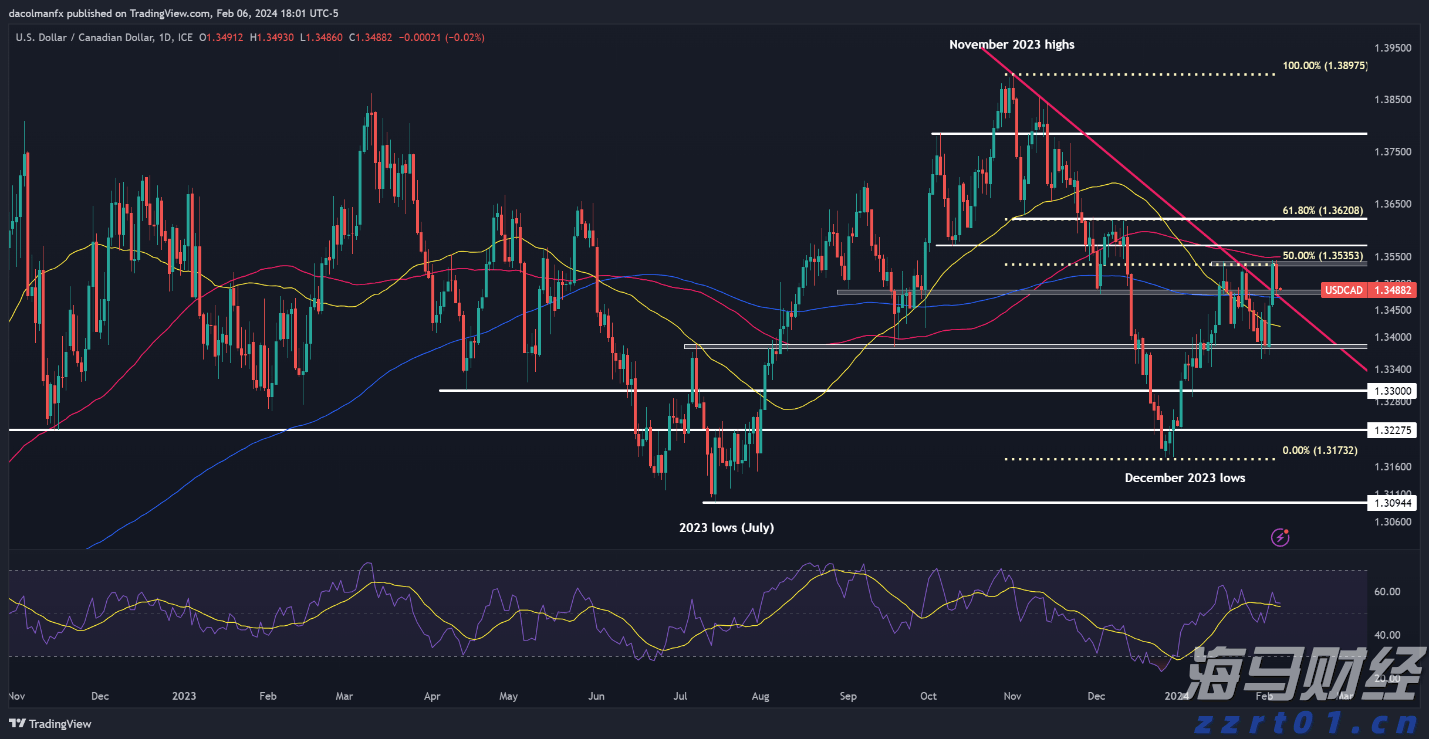 兴业研究：从中国制造到中国研发