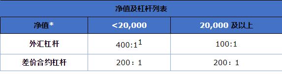 破除不正当交易！医药价格招采信用评价标准更严