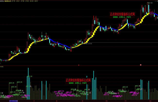 2021年度合肥市“专精特新”中小企业申报启动
