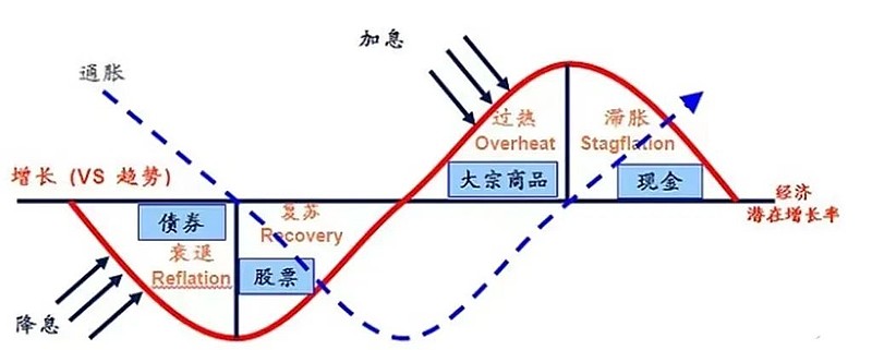 复星医药(02196)创新药交易引发市场关注,双重价值即将释放