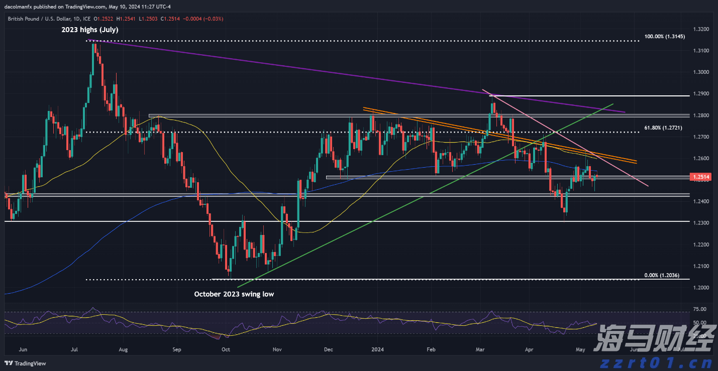 联想集团(00992)的AI投资布局