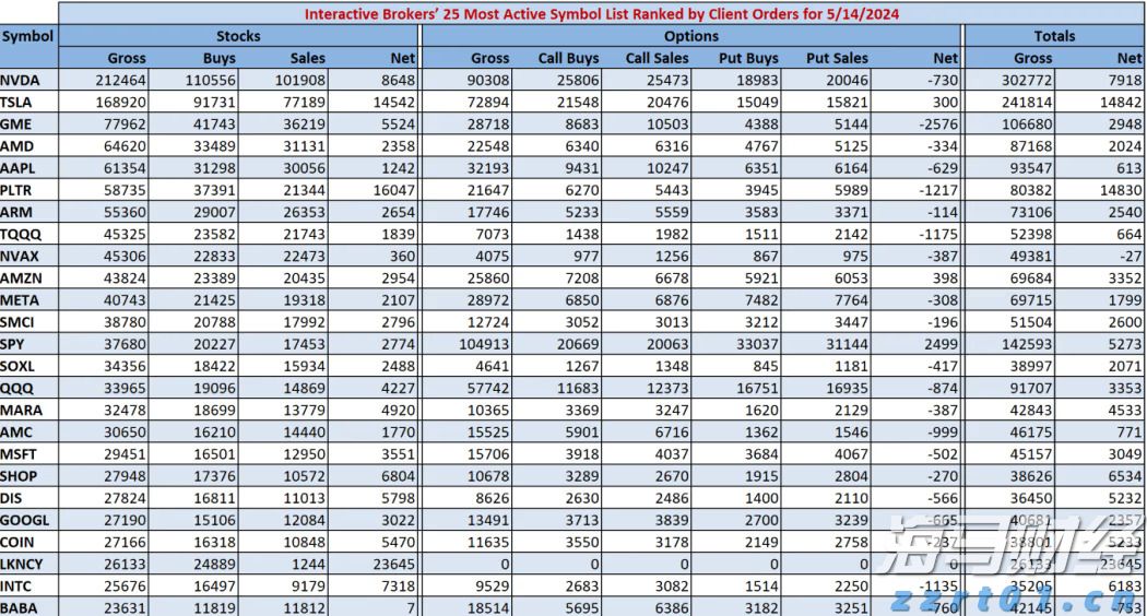 港元拆息全线下跌 一年期拆息创三年新低