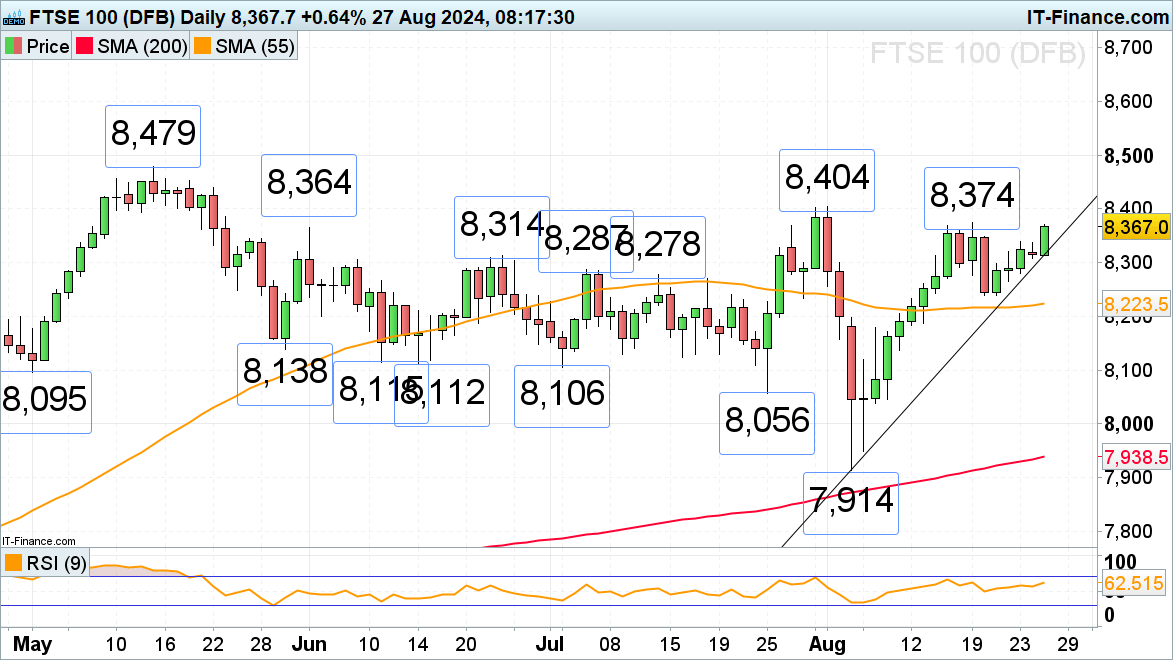 波动市成摇钱树 野村控股(NMR.US)一季度净利润同比飙升52%