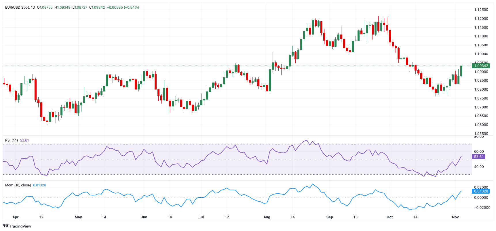 新股消息 | 正品控股递交港交所上市申请，预计2024年在香港保健补充品零售市场中占据领先地位