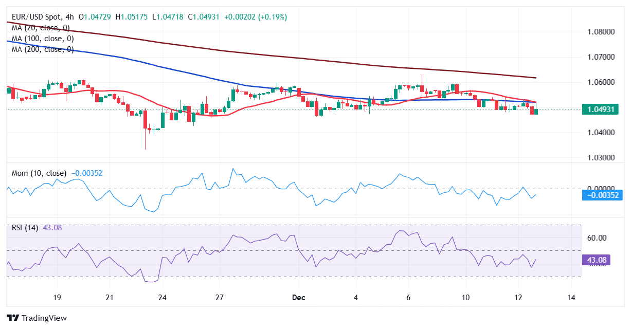 新股消息 | AIWB递表港交所 为美国首家一站式智能物业建筑解决方案供应商