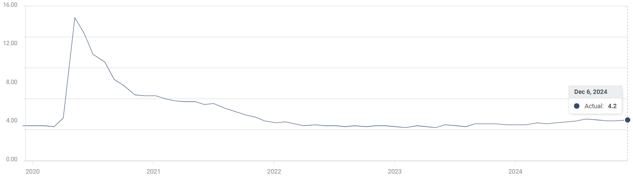 辽宁省市场监管部门负责同志座谈会在沈阳召开